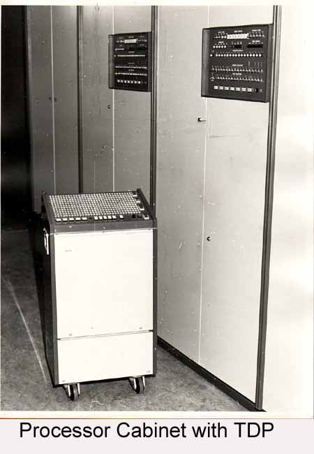 Technical display panel